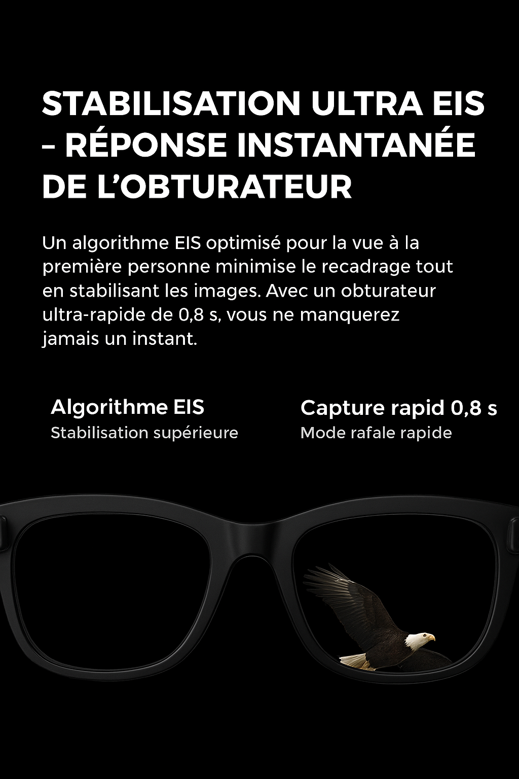Lunettes connectées intelligentes
